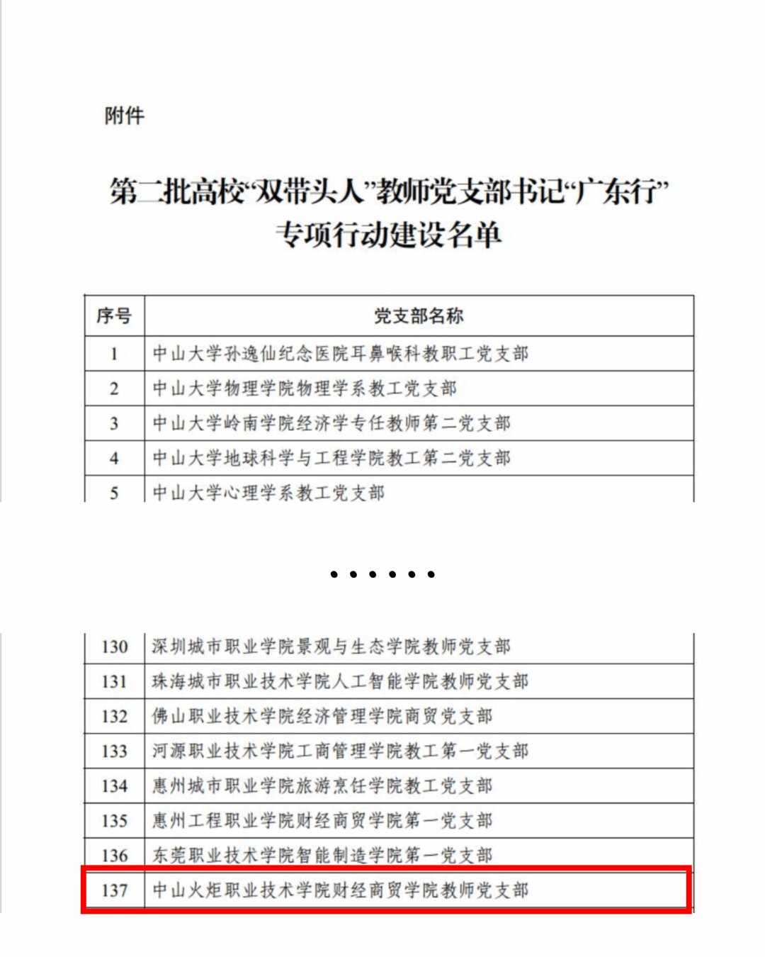 深化基层党建